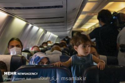 اما و اگرهای قیمت بلیت هواپیما