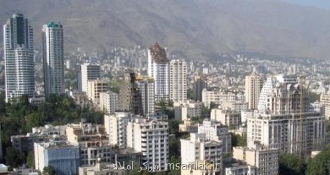 فعالیت یك سوم از ظرفیت اقتصاد مسكن