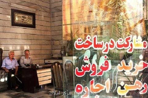 مشاوران املاك تضاد منافع متعاملین، ارجحیت منافع شخصی