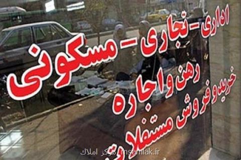 وام ۲۰۰ میلیونی مسكن تورم زا است، شورای پول و اعتبار مخالفت كند