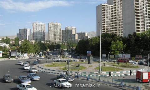 جزئیات ابزار جدید در بورس، ورود صندوق املاك به بازار سهام