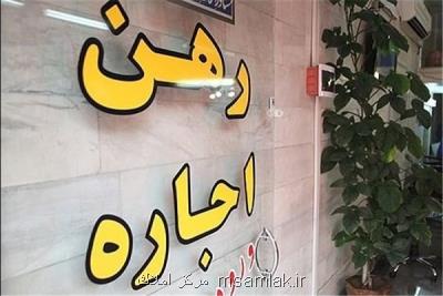 تیغ منتقدان مقابل وام رهن، بازار مسكن در انتظار راهكارهای اصولی
